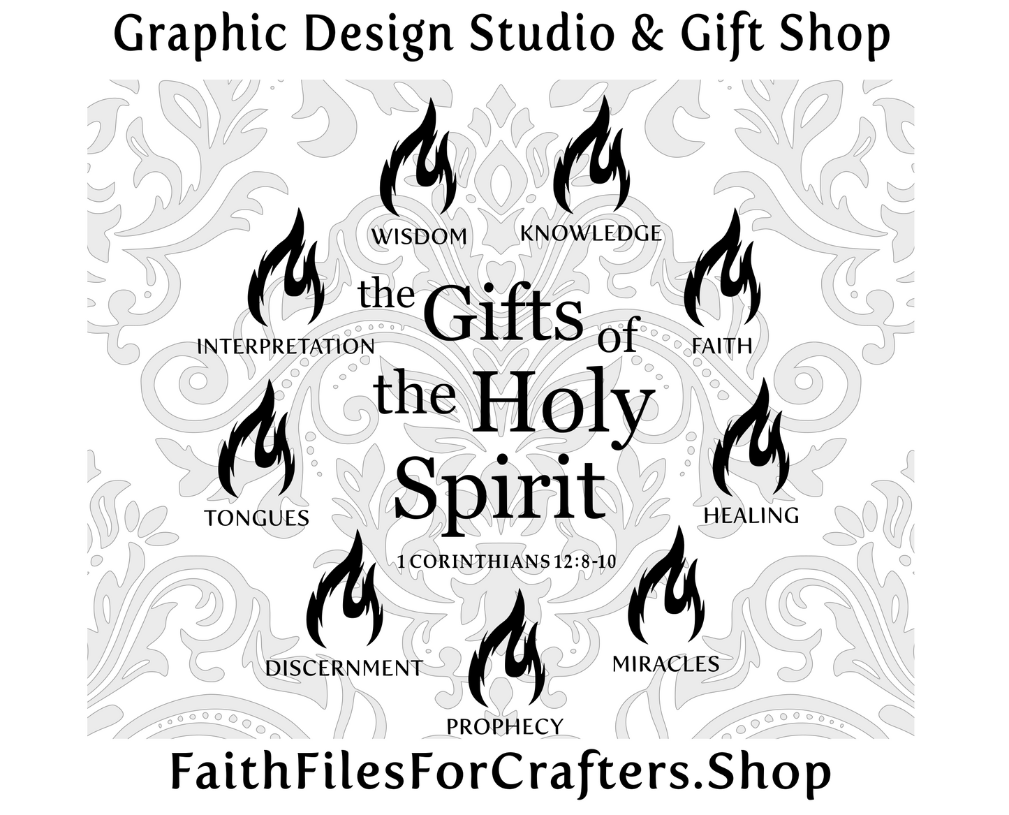 The Gifts Of The Holy Spirit Svg, Spiritual Gifts Svg, 1 Corinthians 12:8-10 Svg, Christian Svg, Church Ministry Svg, Bible Verse Svg,